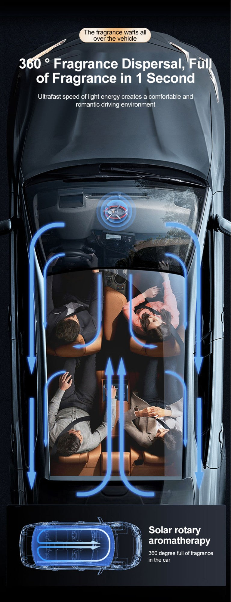 Solar Powered Rotation Helicopter Solar Aromatherapy Car Air Freshener Alloy+ABS Wooden Fragrance Auto Aroma Diffuser