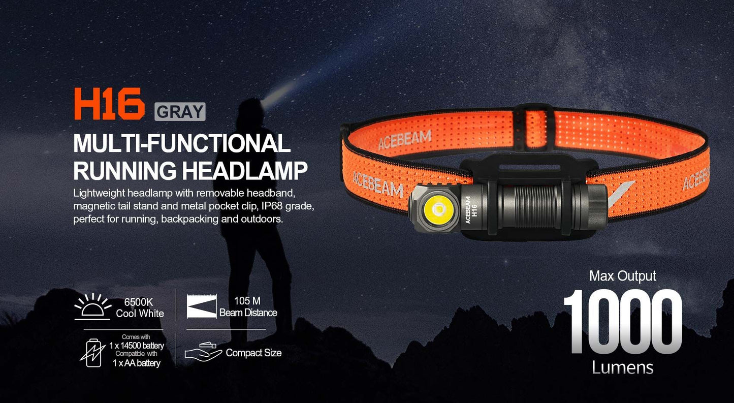 ACEBEAM High CRI LED Headlamp H16 Super Lightweight Rechargeable EDC Flashlight For Camping Working with Wide Voltage(1.2–4.2V)