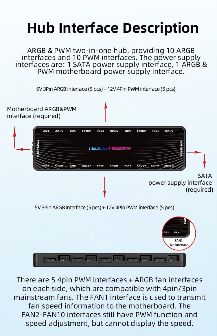 Teucer 1 to 10 12V/4Pin PWM 5V/3Pin Addressable ARGB Hub Splitter Adapter SATA Power Supply Interface  Concentrator For Case Fan