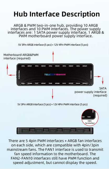 Teucer 1 to 10 12V/4Pin PWM 5V/3Pin Addressable ARGB Hub Splitter Adapter SATA Power Supply Interface  Concentrator For Case Fan