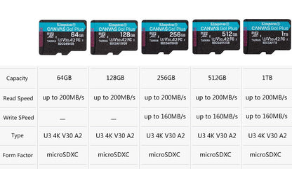 Cartão de Memória Kingston Até 200MB/S Micro SD TF 64GB 256GB 128GB 512GB 1TB Velocidade de Leitura Classe 10 U1 V30 A1 Flash para Eletrônicos