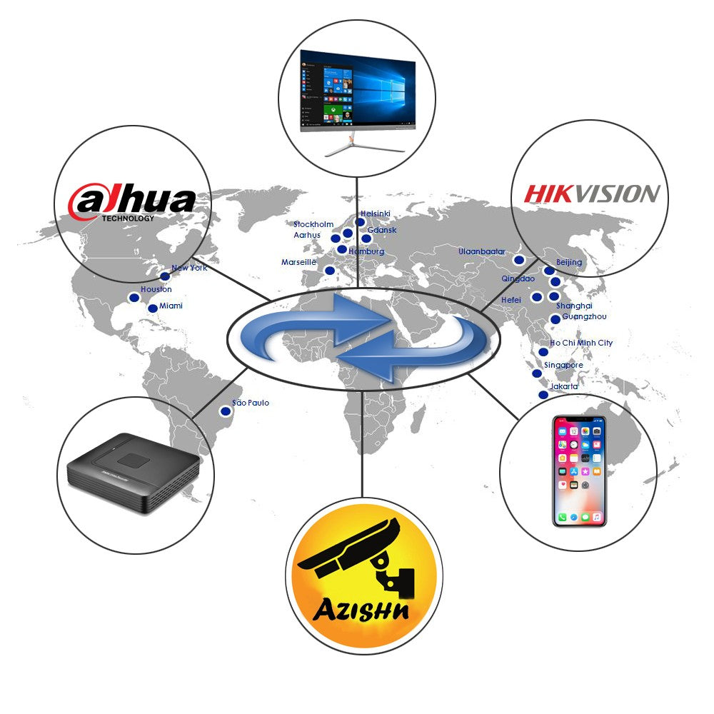 XMEye 8MP Ultra HD 4K 5MP 4MP Outdoor IP Camera POE Waterproof H.265 Security Surveillance Bullet CCTV Camera Motion Detection