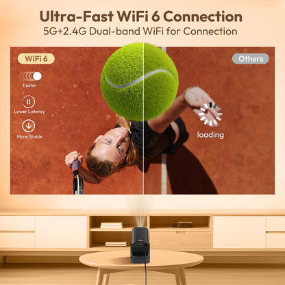 Projetor XGODY 4K HD 300ANSI Cinema Bluetooth WiFi 1080P Android Home Theater Inteligente