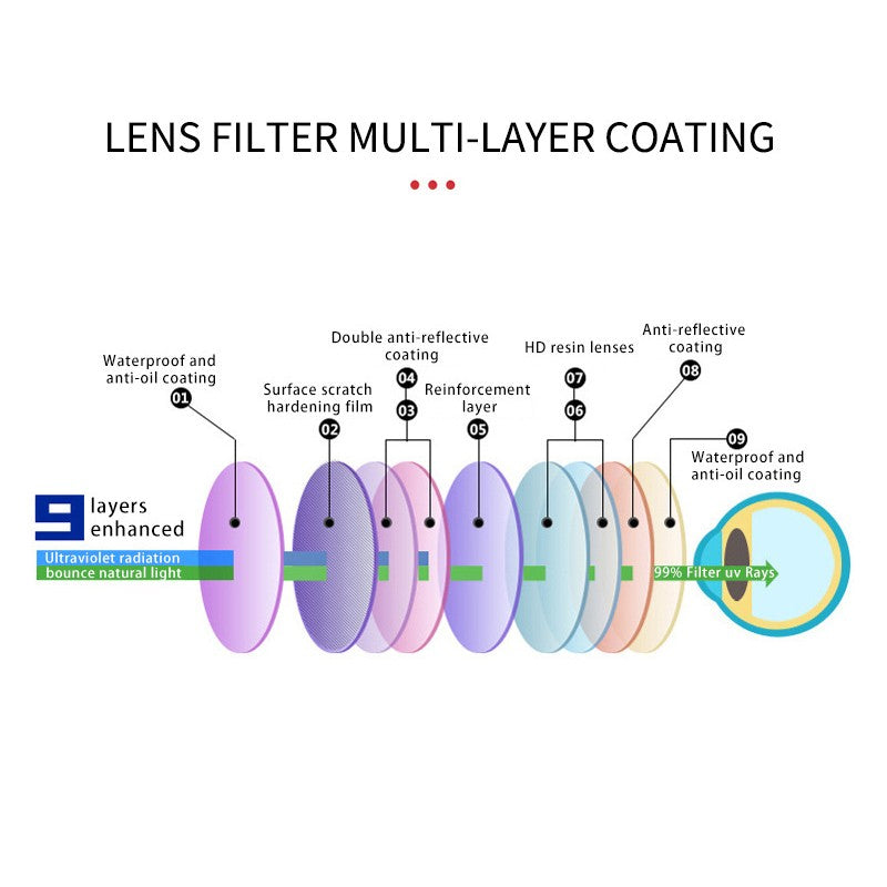 MIZHO Brand Tony Stark Iron Man Sunglasses For Men Driving Fashion COOL High Quality Driving Polarized Sun Glasses UV Protection