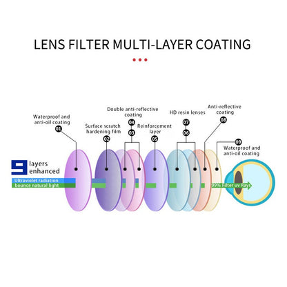 MIZHO Brand Tony Stark Iron Man Sunglasses For Men Driving Fashion COOL High Quality Driving Polarized Sun Glasses UV Protection