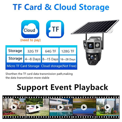 V380 Pro 12MP  Solar WIFI IP Camera CCTV Two Lens Three Screen Auto Tracking Outdoor 6K Security Surveillance PTZ Camera