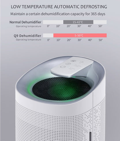 2025 Premium Portable Air Dehumidifier with WiFi Tuya App Control - Smart Home Dehumidifier Fan