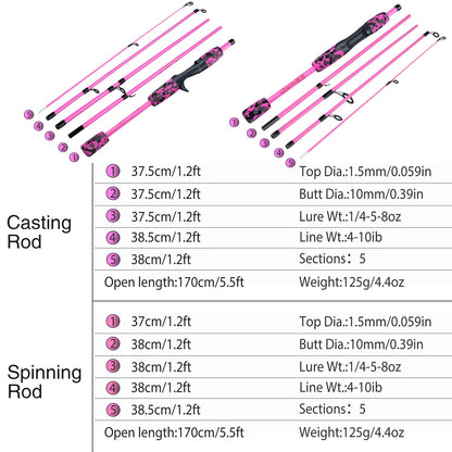 Sougayilang 5 Section Spinning Casting Rods 1.7m Ultralight Weight Carbon Fiber Fishing Rod for Travel Freshwater Fishing Pesca