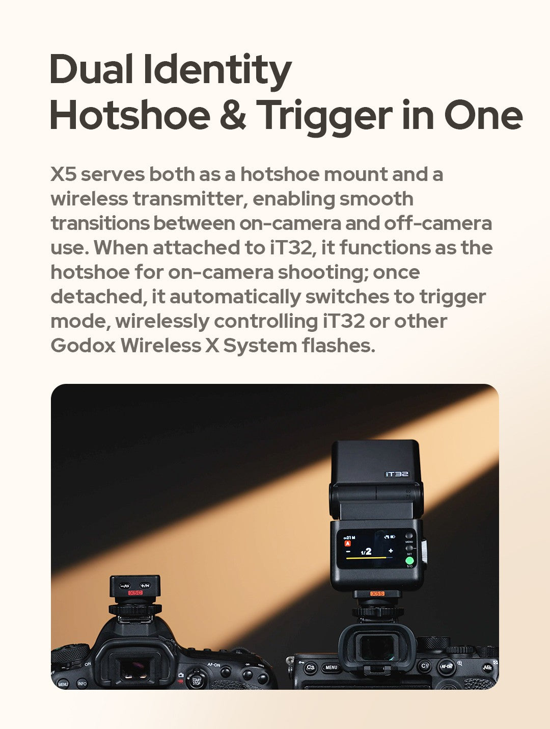 Godox iT32 iFlash Camera Flash X5 C/N/S/F/O Hot Shoe Trigger HSS TTL One System Pocket Flash for Sony Canon Nikon Fuji