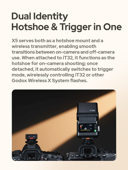 Godox iT32 iFlash Camera Flash X5 C/N/S/F/O Hot Shoe Trigger HSS TTL One System Pocket Flash for Sony Canon Nikon Fuji