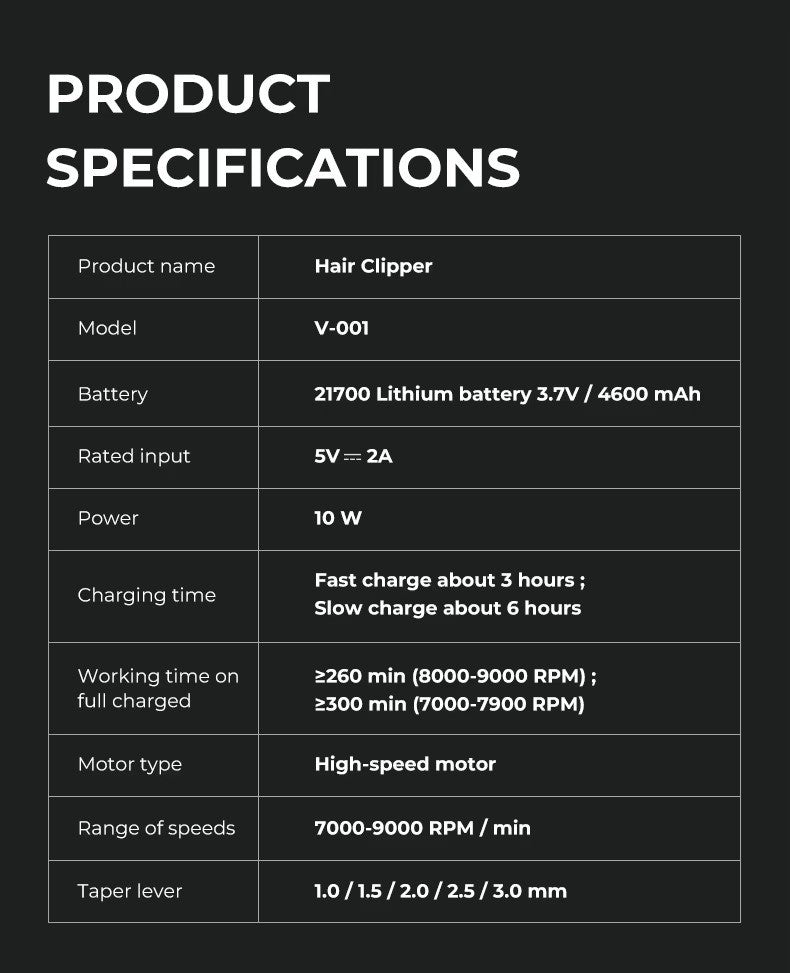 VGR Hair Trimmer Professional Hair Cutting Machine Electric Barber Clippers Adjustable 9000RPM Metal Trimmer for Men V-001 V-977