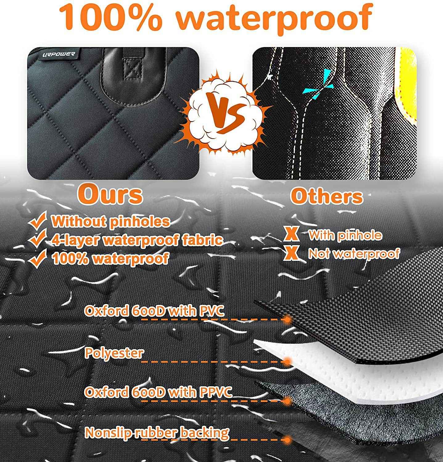 Winter Pet Mat for Car Back Seat Breathable Dog Seat Cover with Strong Hard Bottom Fits All Cars