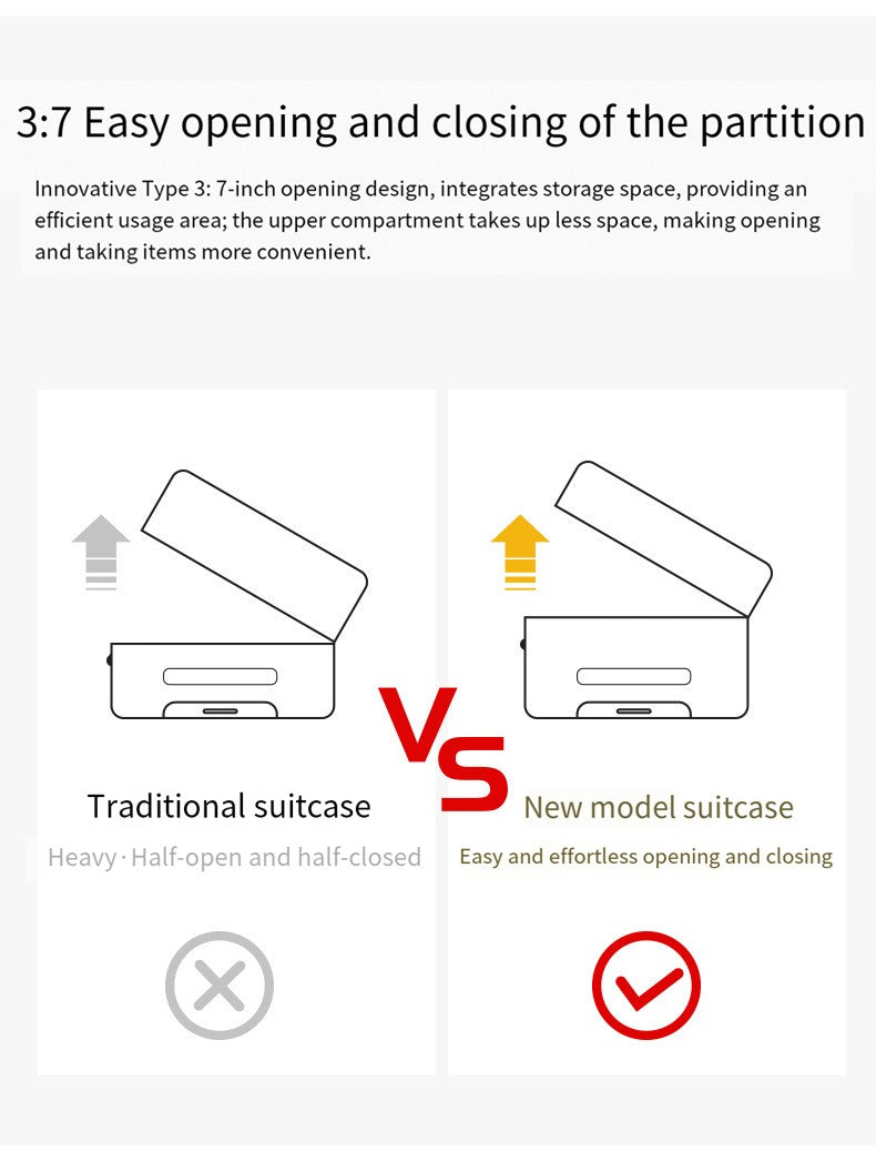 Plastic Frame Thickened Handle Luggage Large Capacity 24-inch Travel Bag 20-inch Checked Luggage Explosion-proof Password Suitca
