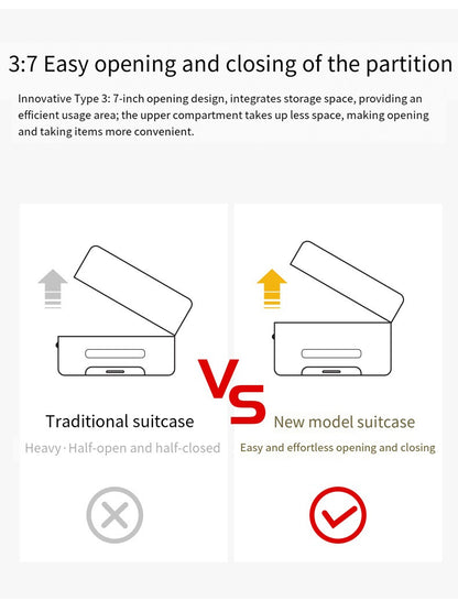 Plastic Frame Thickened Handle Luggage Large Capacity 24-inch Travel Bag 20-inch Checked Luggage Explosion-proof Password Suitca