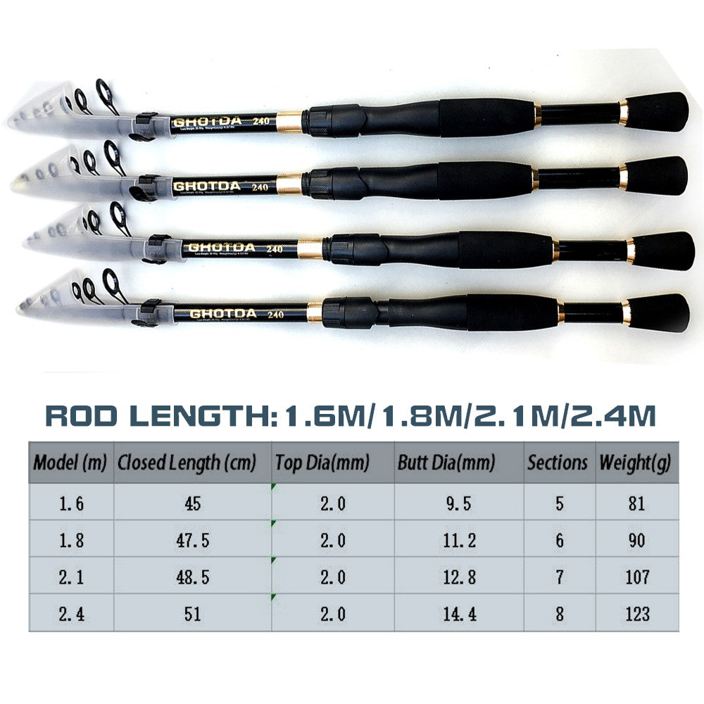 Varas de Pesca Telescópicas de 1.6-2.4m Ultraleves de Carbono para Spinning e Casting Acessórios de Pesca Peso da Isca 10-30g