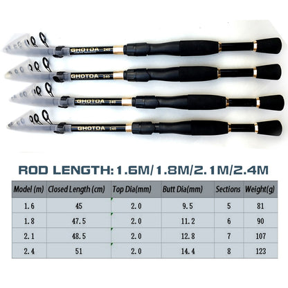 Varas de Pesca Telescópicas de 1.6-2.4m Ultraleves de Carbono para Spinning e Casting Acessórios de Pesca Peso da Isca 10-30g