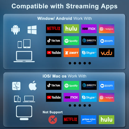 Adaptador/Cabo/dongle sem fio para espelhamento HDMI, stick/cabo/adaptador de streaming sem fio, extensor de adaptador de vídeo sem fio