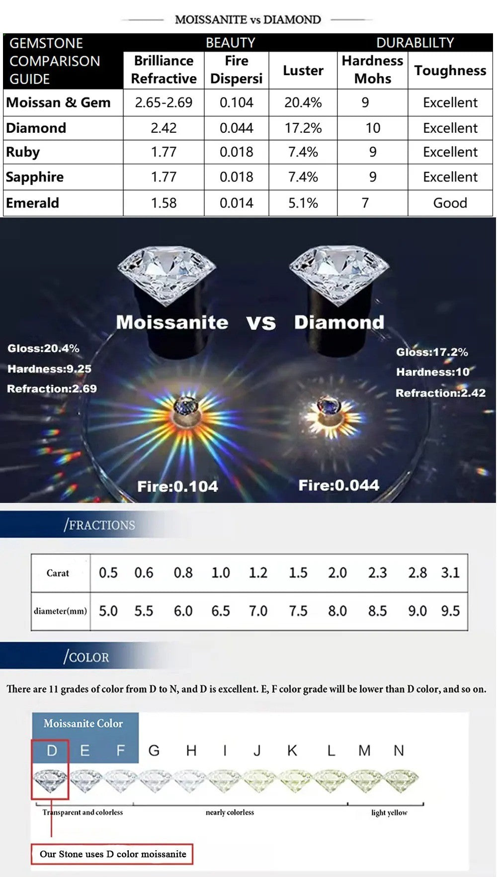 S925 Sterling Silver Four/Six Jaw Moissanite Earrings VVS1 White&Black Moissanite GRA Certified Male And Female Earrings Gift