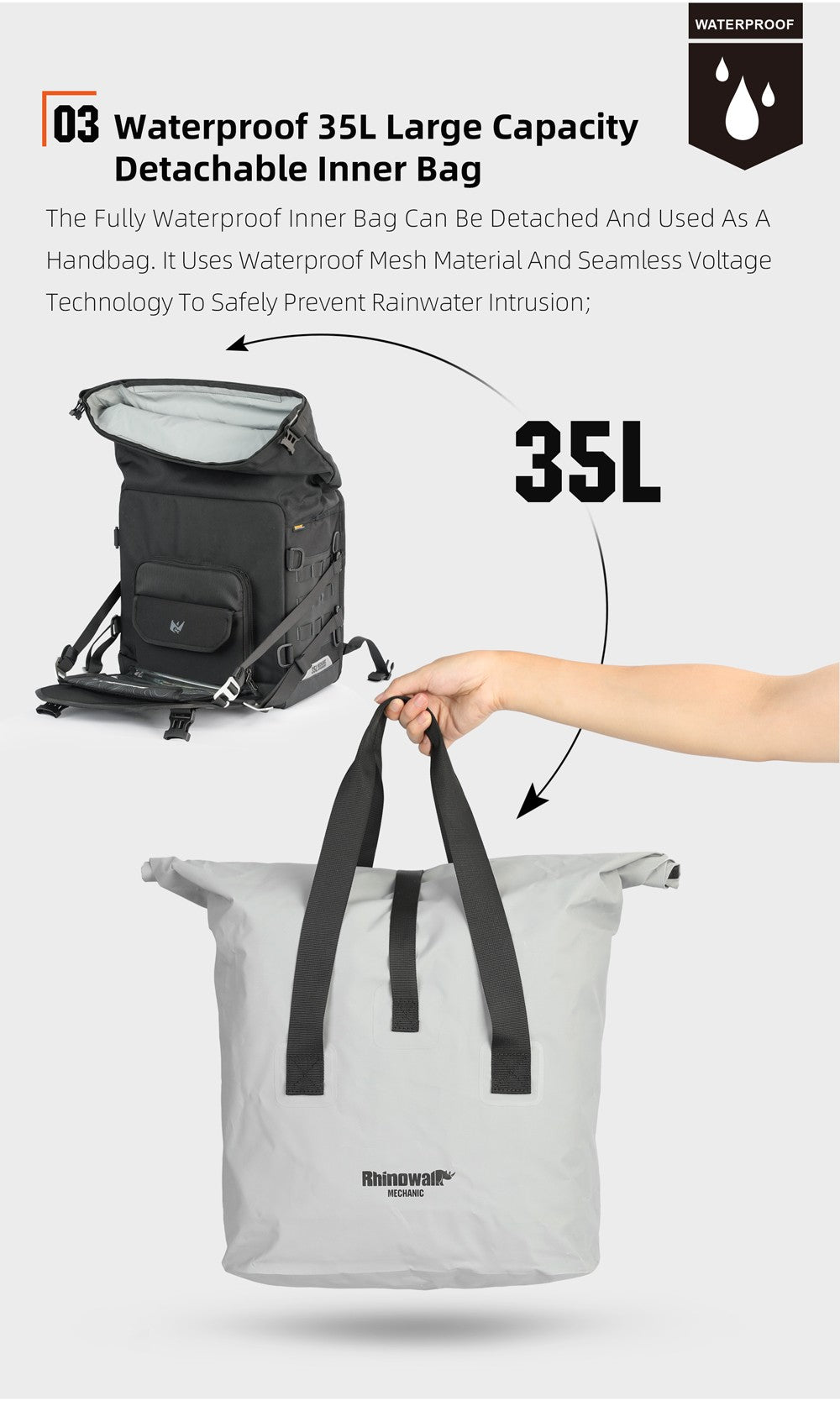 Rhinowalk Motorcycle Side Bag Quick Release Waterproof 35L Anti-Theft With Lock Hole For BMW R1300GS  R1250GS R1200GS S1000XR