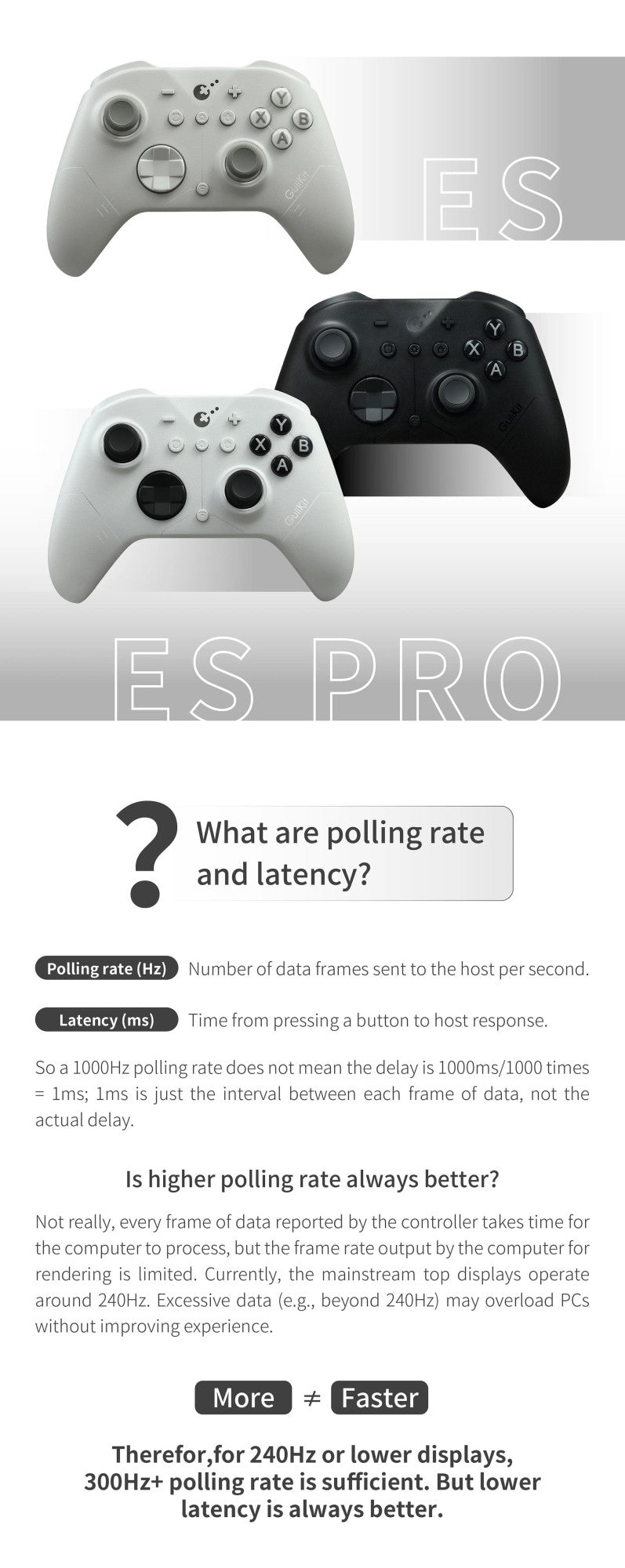 GuliKit ES Pro E-Sports Controller for Nintendo Switch 1/2 Wireless Gamepad with TMR Joystick for PC Windows Android iOS macOS