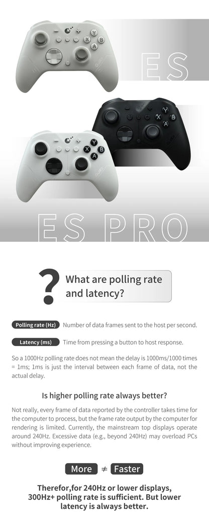 GuliKit ES Pro E-Sports Controller for Nintendo Switch 1/2 Wireless Gamepad with TMR Joystick for PC Windows Android iOS macOS