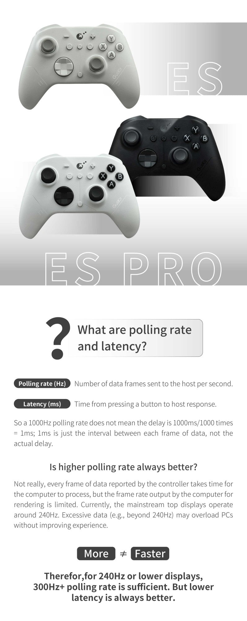 GuliKit ES Pro E-sports Bluetoth Controller,Wireless Gamepad with TMR Joystick for Nintendo Switch 1/2PC Windows Android