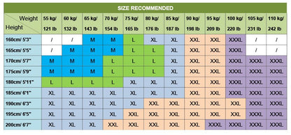 Men's Checked Shirt 2025 Autumn Winter Long Sleeve Quality Cotton Casual Basic Tops Turn-down Collar Relaxed Cargo Shirts