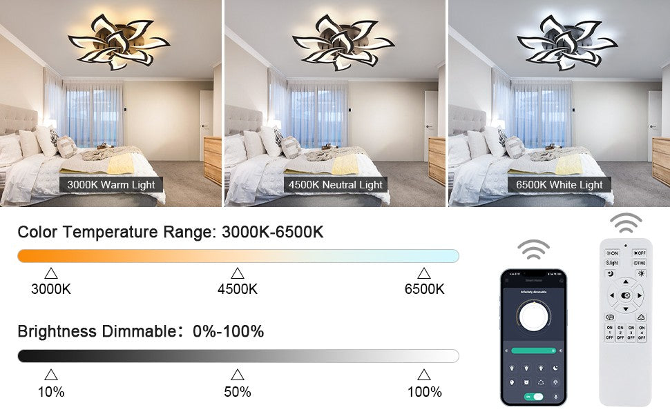 Flower Shape LED Ceiling Light, Dimmable 3000K-6500K APP for Living Room Bedroom Kitchen Modern Acrylic Chandelier Energy Saving