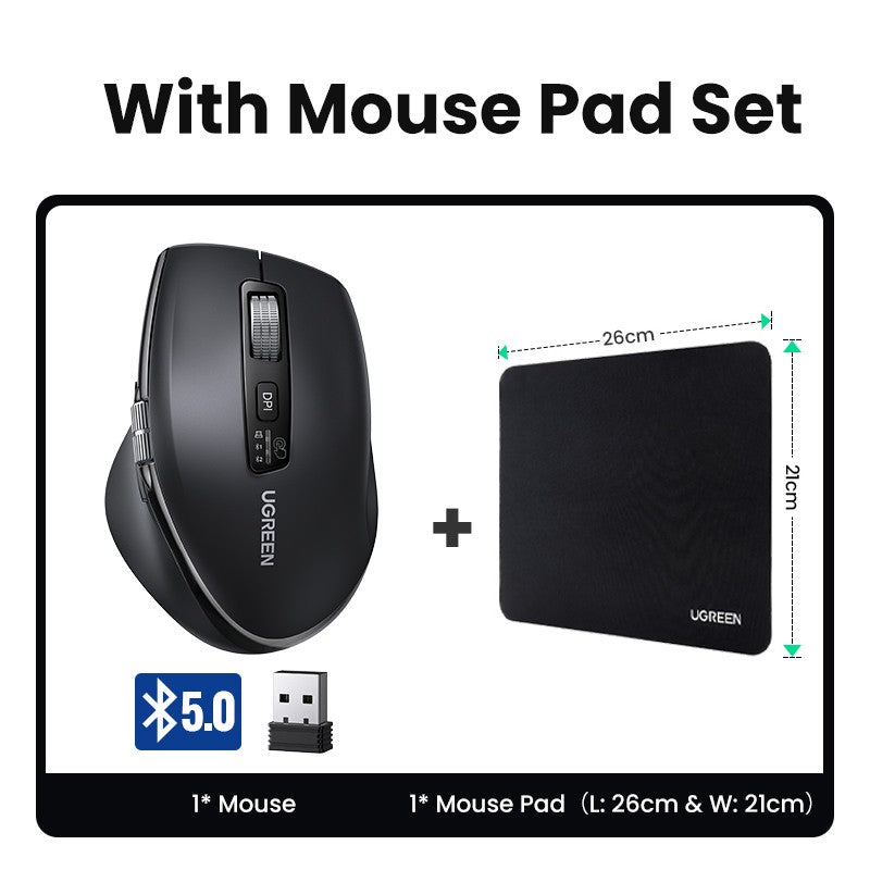 Mouse sem fio UGREEN de rolagem ultrarrápida Bluetooth 5.4 2.4G Ergonômico 5000DPI para MacBook Tablet Laptops Computadores PC