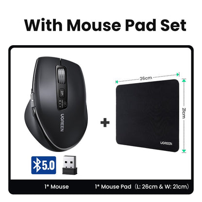 Mouse sem fio UGREEN de rolagem ultrarrápida Bluetooth 5.4 2.4G Ergonômico 5000DPI para MacBook Tablet Laptops Computadores PC