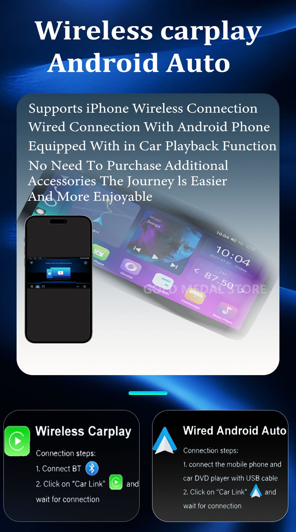 GPS Navegação Bluetooth Ferramentas Automotivas Carro Vídeo Multimídia Player Android 15 WiFi Para BMW Série 7 E65 E66 2004 - 2008 Sistema CCC