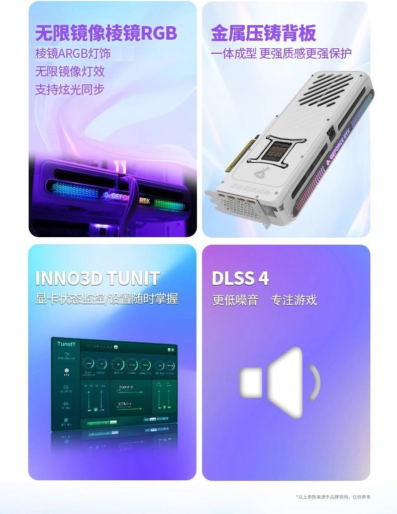 Esports Rebel RTX5080/5090D V2 White Desktop Computer Black Myth Wukong Game Independent Graphics Card