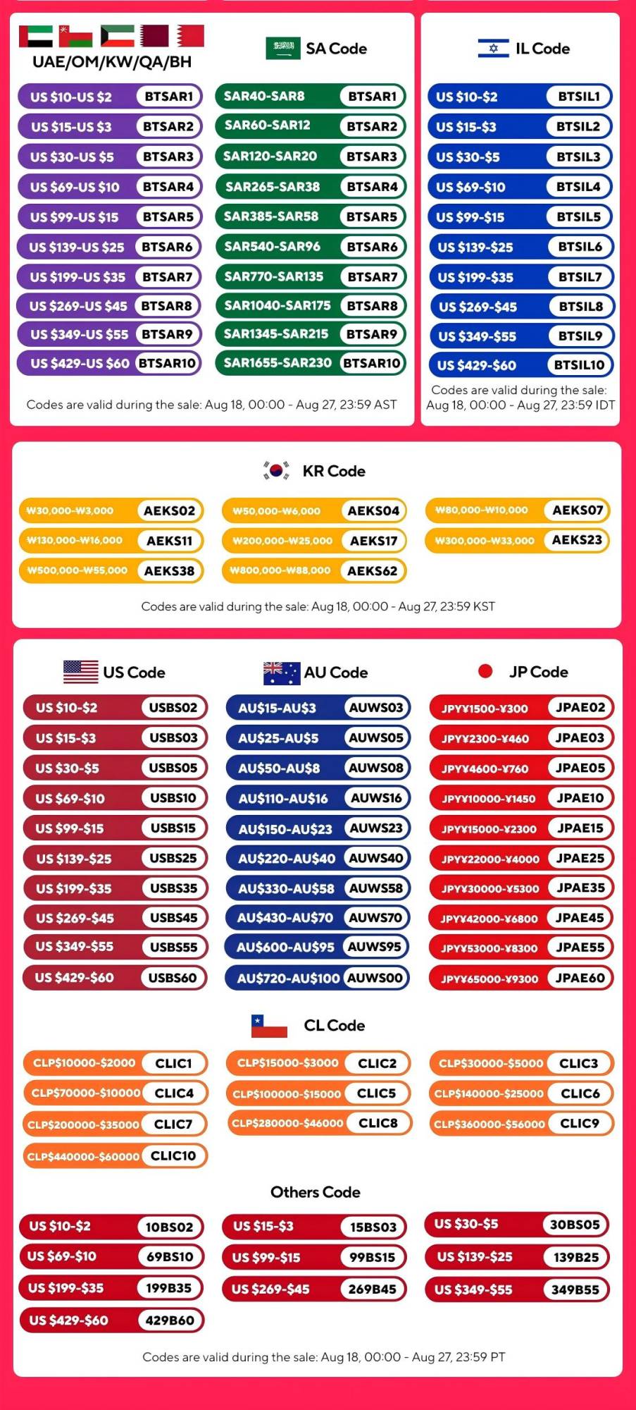 Unidade de Estado Sólido KOOTION SATA3 2.5 Polegadas 2TB 1TB 512GB 480GB 256GB 240GB 128GB 120GB SSD Discos Rígidos Internos Para Desktop Laptop