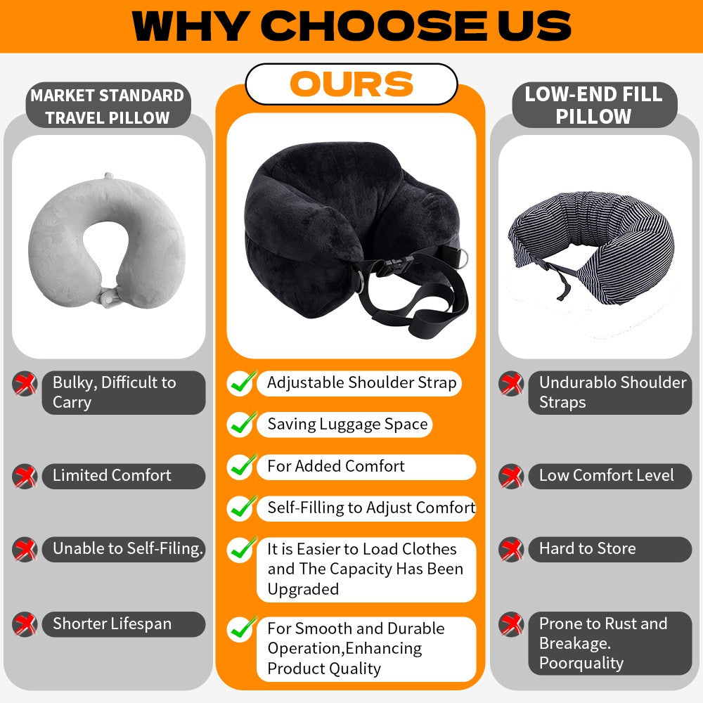 Comfortable Travel Pillow Adjustable U-Shaped Neck Pillow Washable Multi-Functional Fillable Portable Pillow Case for Airplane