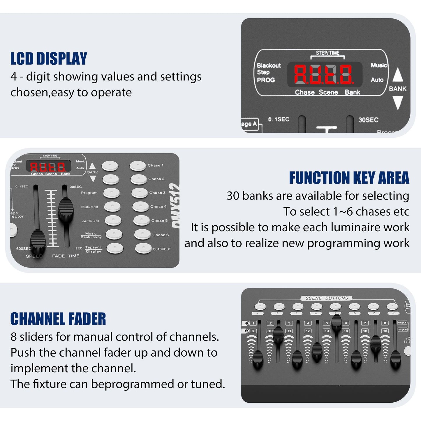 Somspot 192 DMX Controller DJ Equipment DMX 512 Grand Console Stage Lighting Controller For Par Light Moving Head Clubs Concerts