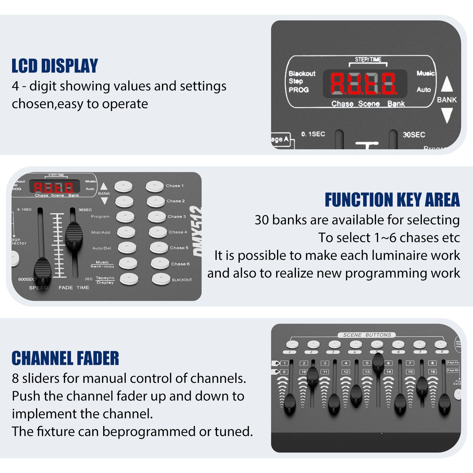 Somspot 192 DMX Controller DJ Equipment DMX 512 Grand Console Stage Lighting Controller For Par Light Moving Head Clubs Concerts
