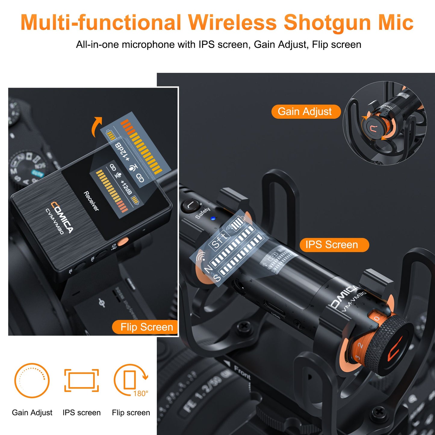 Comica VM30 2.4G Microfone Shotgun Sem Fio Supercardioide Microfone On-camera com Controle de Ganho para Câmera, Smartphone, Computador