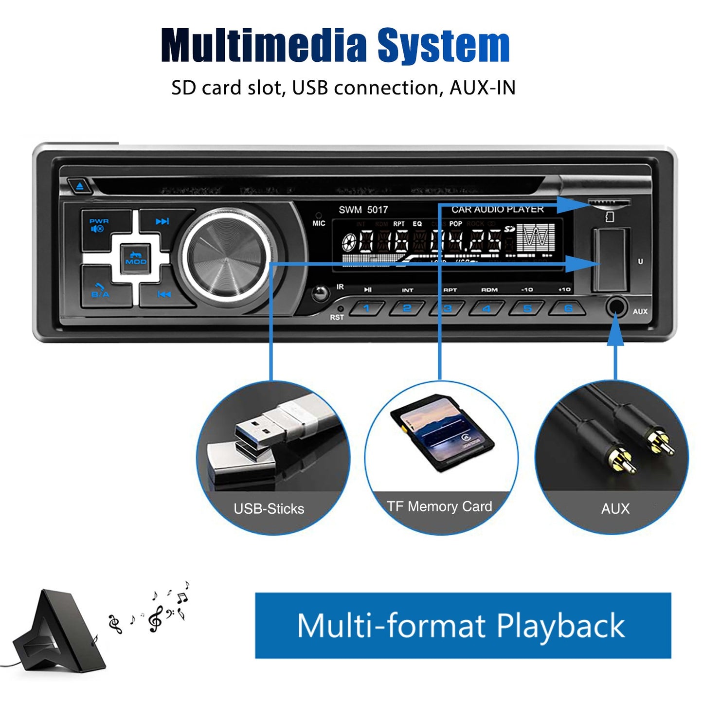 DAB Single 1 DIN Car Stereo Multimedia MP3 Player Bluetooth DVD Radio CD USB/AUX/ FM/TF In-dash Audio Head Unit Handsfree SD USB