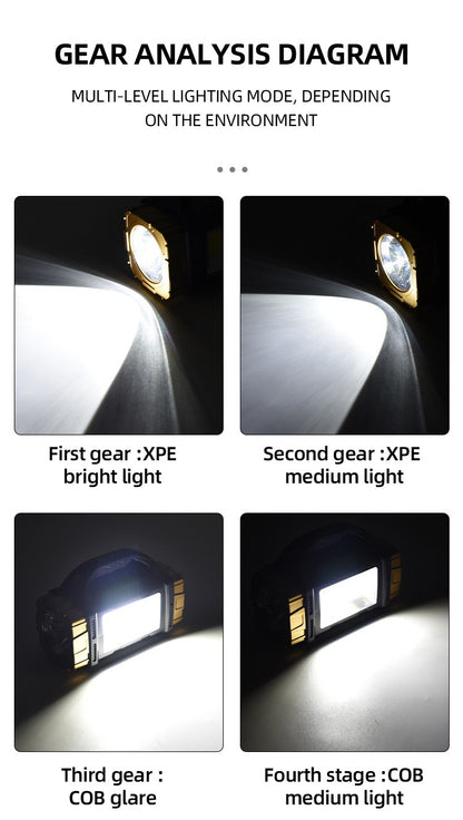 Portable Powerful Solar LED Flashlight With COB Work Lights USB Rechargeable Handheld 4 Lighting Modes Outdoor Solar Torch Light