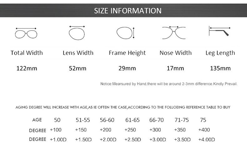 Guanhao Transparent Optical Reading Glasses Man Clear Women Presbyopia Hyperopia Reading Glasses Frame Alloy Ultralight HD View