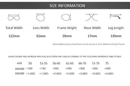 Guanhao Transparent Optical Reading Glasses Man Clear Women Presbyopia Hyperopia Reading Glasses Frame Alloy Ultralight HD View