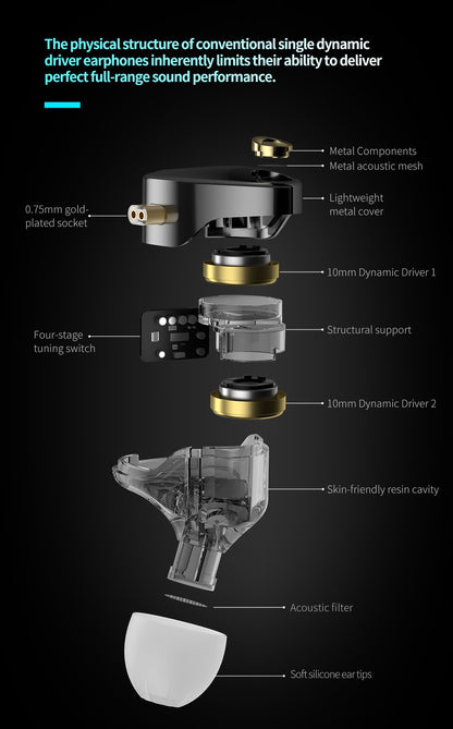 KZ Castor Pro HiFi Earphones Dynamic Drivers High-end Tunable Earphones Sound Quality Bass Headset Detachable Cable Headphones