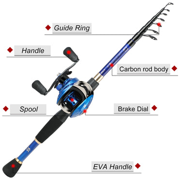 Sougayilang 1.8-2.4m Fibra de Carbono Vara de Pesca Telescópica e Molinete Combo de Alta Qualidade Vara de Pesca de Arremesso 18+1BB Conjunto de Pesca com Molinete
