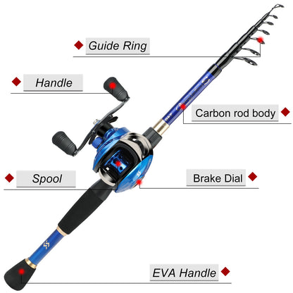 Sougayilang 1.8-2.4m Fibra de Carbono Vara de Pesca Telescópica e Molinete Combo de Alta Qualidade Vara de Pesca de Arremesso 18+1BB Conjunto de Pesca com Molinete