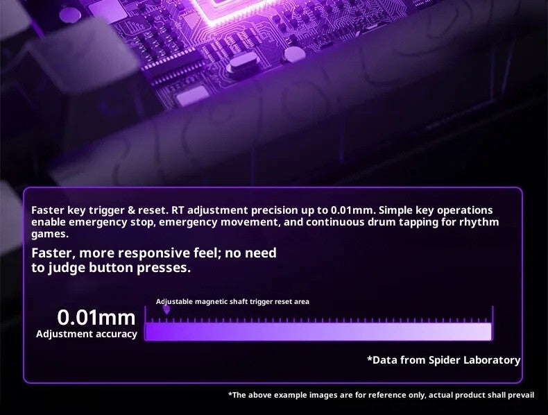 Teclado Magnético AULA MINI 60HE Pro Series Três Modos para Jogos E-sports RGB RT0.01mm Taxa de Varredura 8K Bateria de 4000mAh