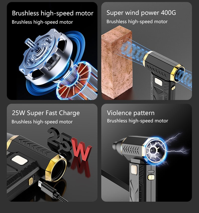 Xiaomi Ventilador Soprador de Churrasco Portátil 250000RPM Soprador de Ar Ventilador Violento para Churrasco ao Ar Livre Piquenique Fogo Ferramentas Elétricas para Churrasco