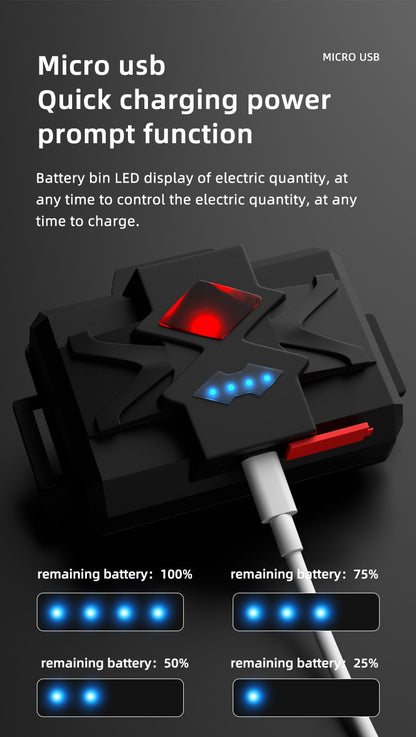 COBA Powerful XHP360 36-core Headlamp Flashlight 18650 Rechargeable ZOOM Head Flashlights High Power Head Lamp Fishing Headlight