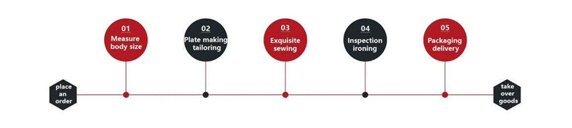 Men's Suits 3pcs Mens Business Suit Notch Lapel Blazer Formal Wedding Groom Pants Tux Vest Tuxedos (Blazer+vest+Pants)