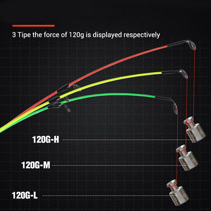 Varas de pesca Sougayilang Feeder ultraleves de fibra de carbono para pesca de carpa com tração máxima de 15 kg com potência L M H para pesca de robalos, carpas e trutas