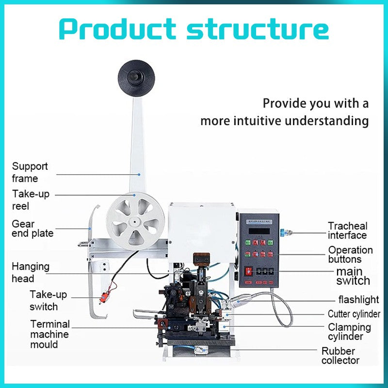 Máquina horizontal automática multifuncional para crimpar e decapar cabos com terminais para cabos multicoaxiais com revestimento AWG36-AW20